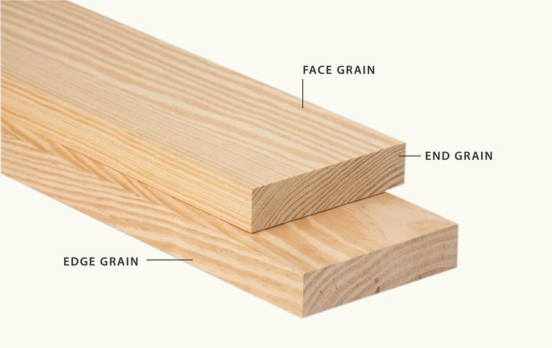 End Grain Cutting Board by Howl Woodcraft — Howl Woodcraft, LLC